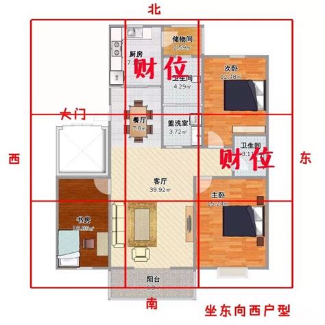 坐東北向西南意思|坐西南朝東北的12個房屋風水專業建議，助你選擇最佳住宅 